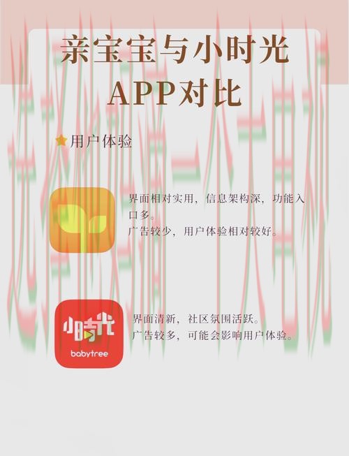解析千亿APP安卓版的潜在价值与功能揭秘