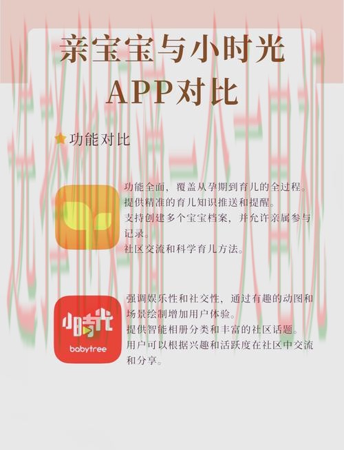 解析千亿APP安卓版的潜在价值与功能揭秘