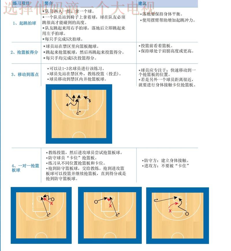 B体育官方链接的详细指南