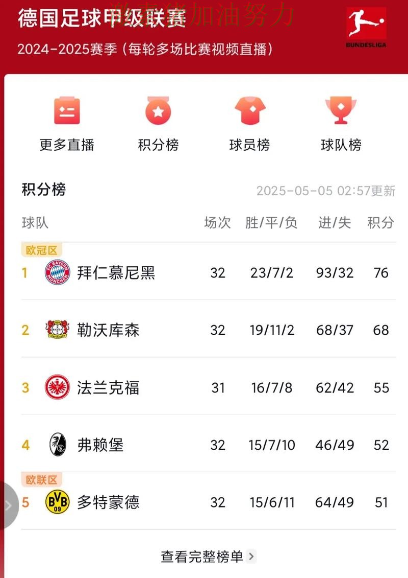 凯恩赛后发言外界质疑声迅速升高